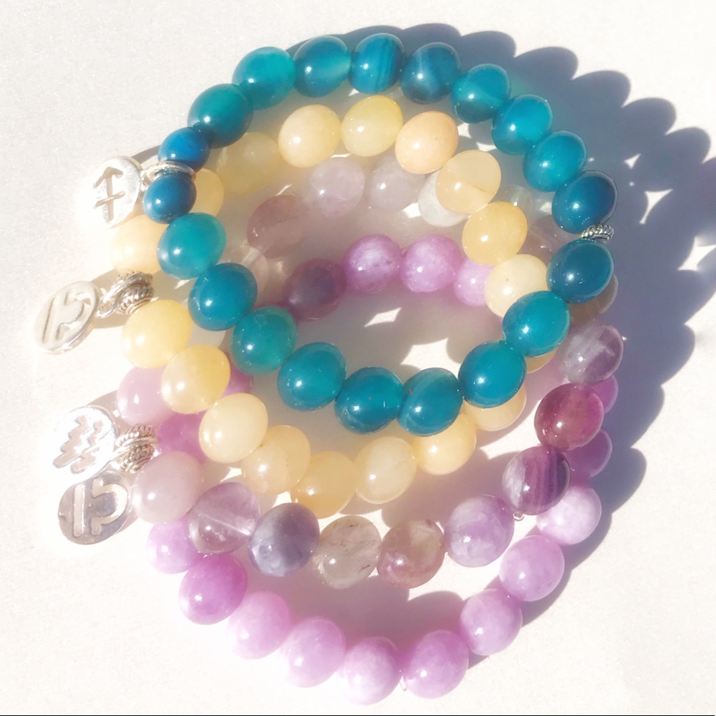 Design Your Own Zodiac Bracelet